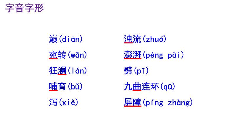 七下语文 5《黄河颂》实用课件第8页