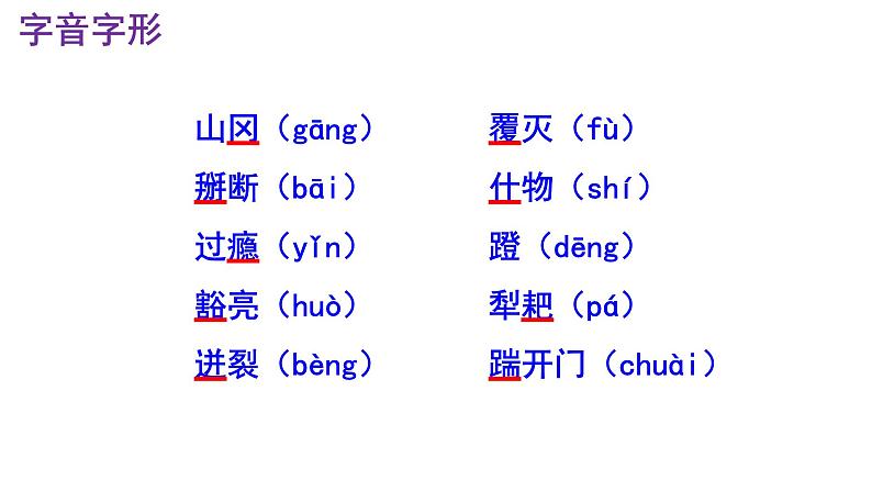 七下语文 7《谁是最可爱的人》实用课件第7页