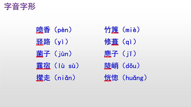 七下语文 15《驿路梨花》实用课件第6页