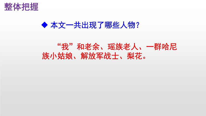 七下语文 15《驿路梨花》实用课件第8页