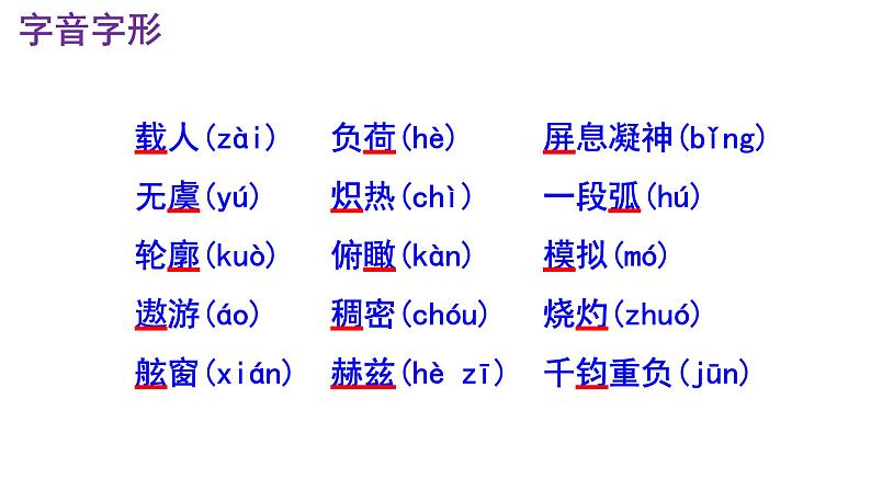 七下语文 23《太空一日》实用课件第6页