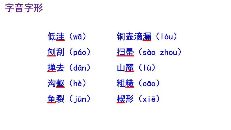 八下语文 8《时间的脚印》实用课件05
