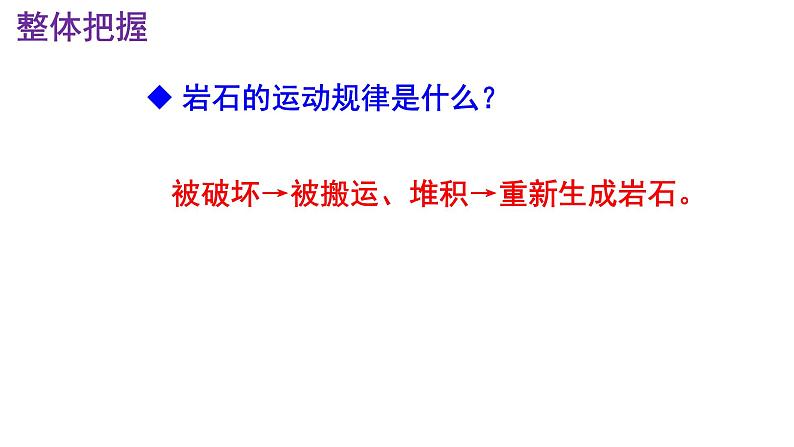 八下语文 8《时间的脚印》实用课件08