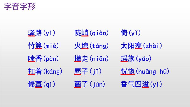七下语文 15《驿路梨花》优秀课件第6页