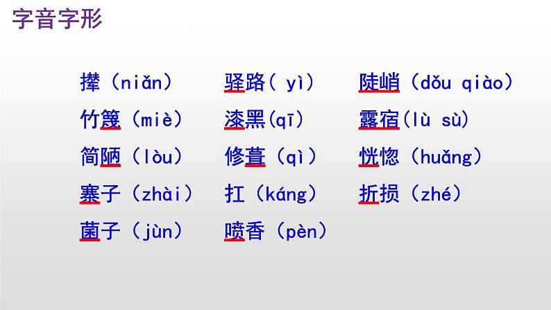七下语文 15《驿路梨花》优秀实用课件第6页