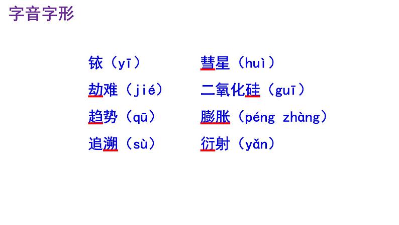 八下语文 6《被压扁的沙子》优秀课件第6页