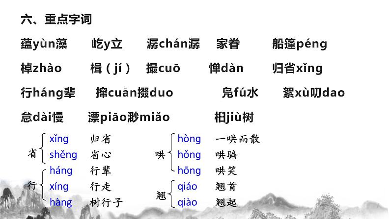第一单元知识梳理课件+试卷 部编语文八年级下册知识梳理与能力训练07