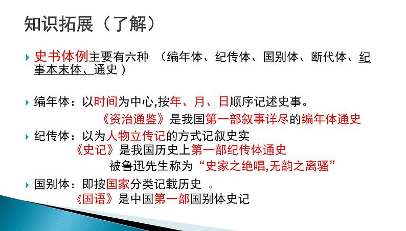 第4课《孙权劝学》课件第3页