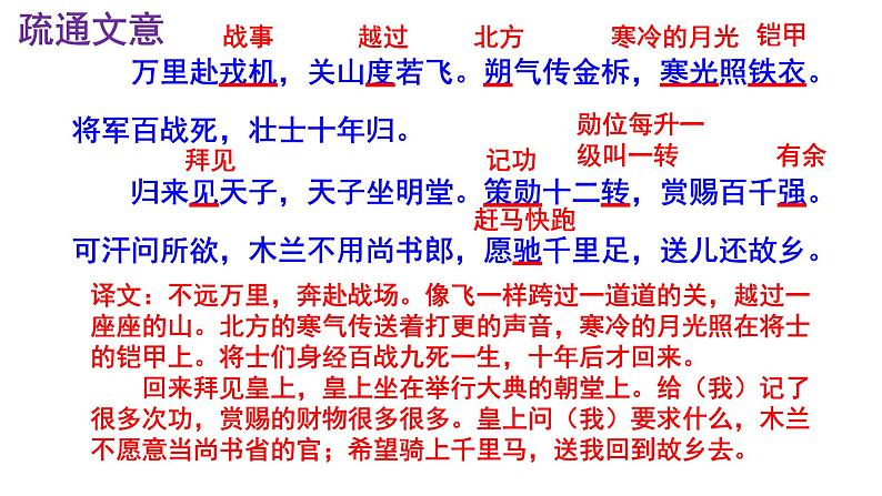 部编版语文七年级下册第9课《木兰诗》课件第8页
