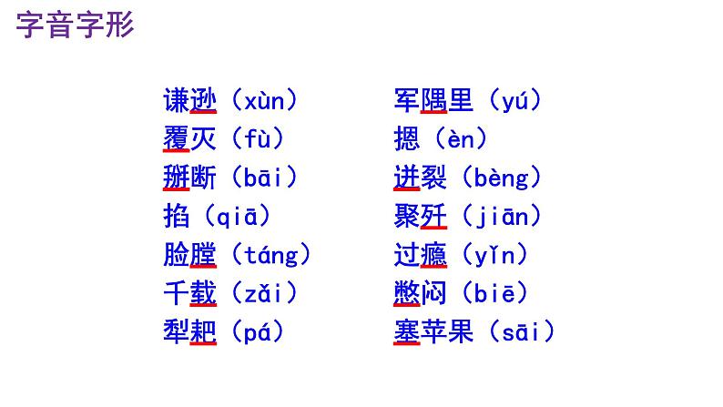 第7课《谁是最可爱的人》课件07