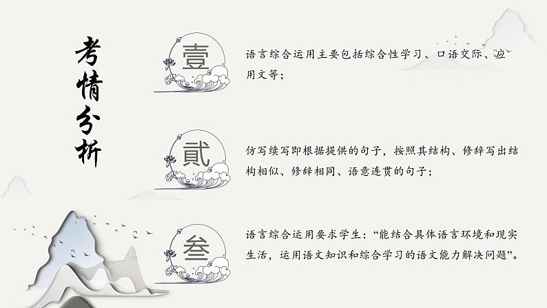 专题四 语言综合运用（助考课件）——2023届中考语文一轮复习学考全掌握第2页