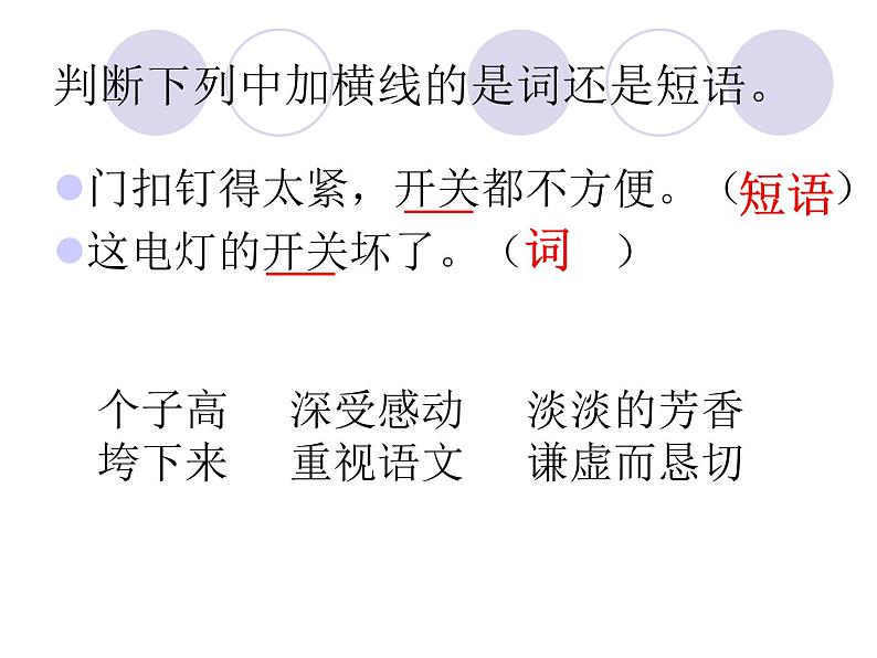 《短语及短语的类型》复习课件PPT第2页