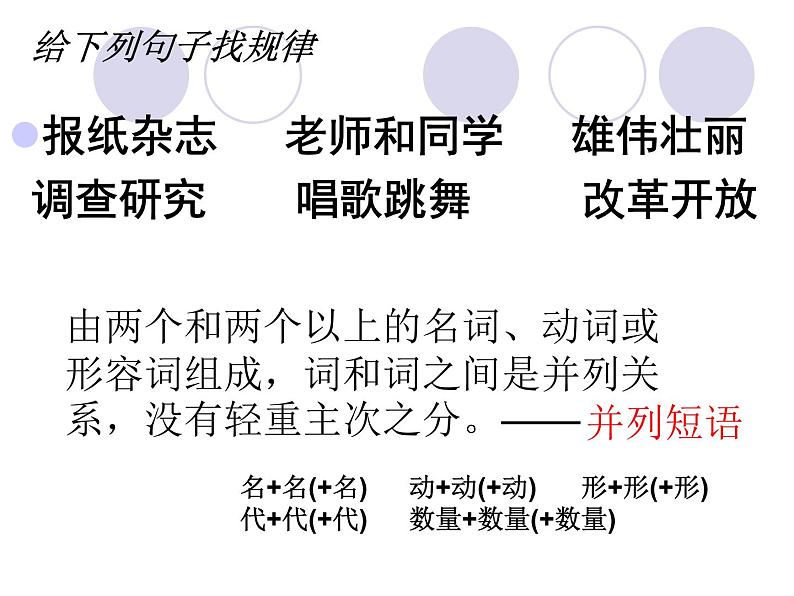 《短语及短语的类型》复习课件PPT第5页