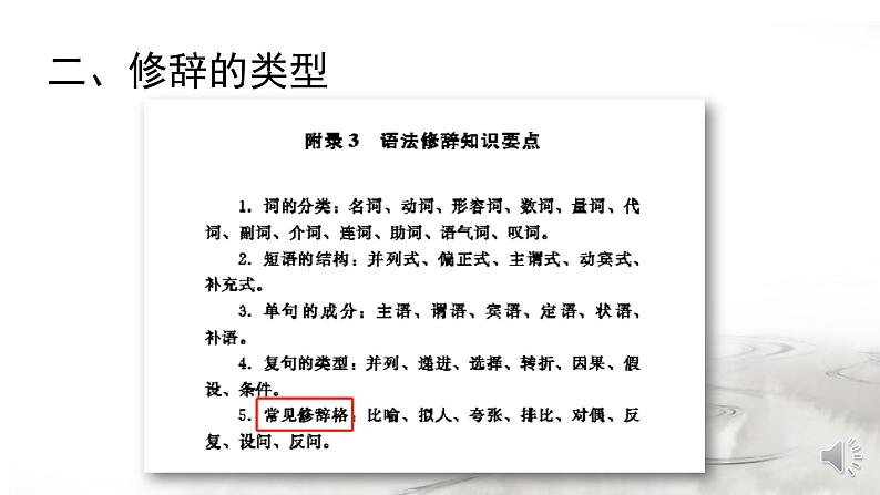 修辞方法及其运用—语法课件PPT第4页