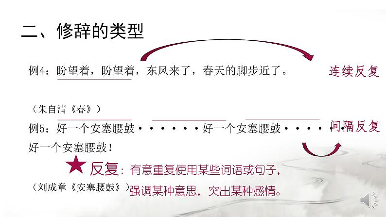 修辞方法及其运用—语法课件PPT第7页