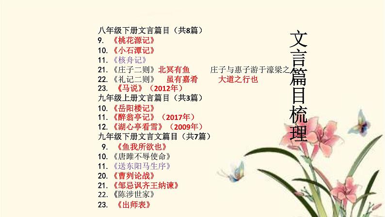 文言文4-6册默写常见名句课件PPT第4页