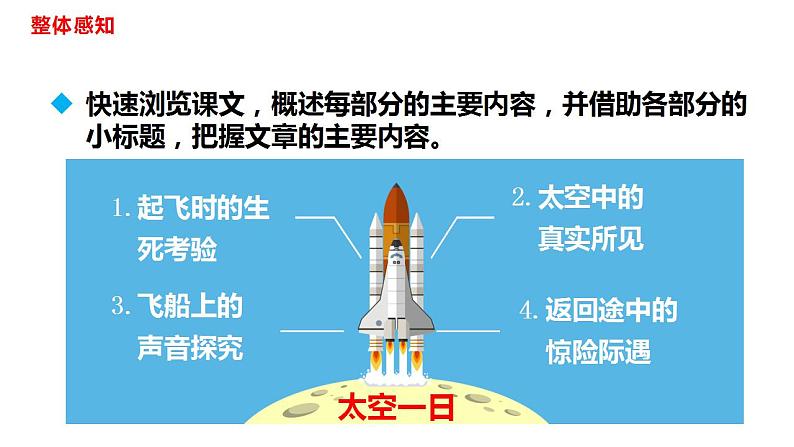 第23课《太空一日》课件第8页