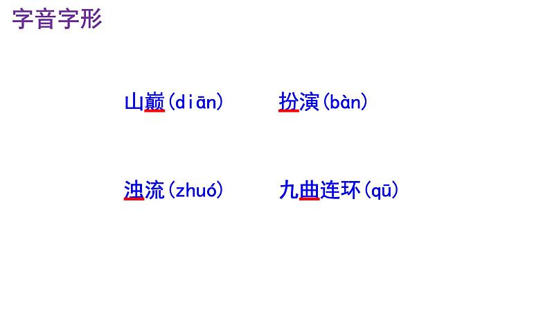 七下语文 5《黄河颂》精品实用高效课件第7页
