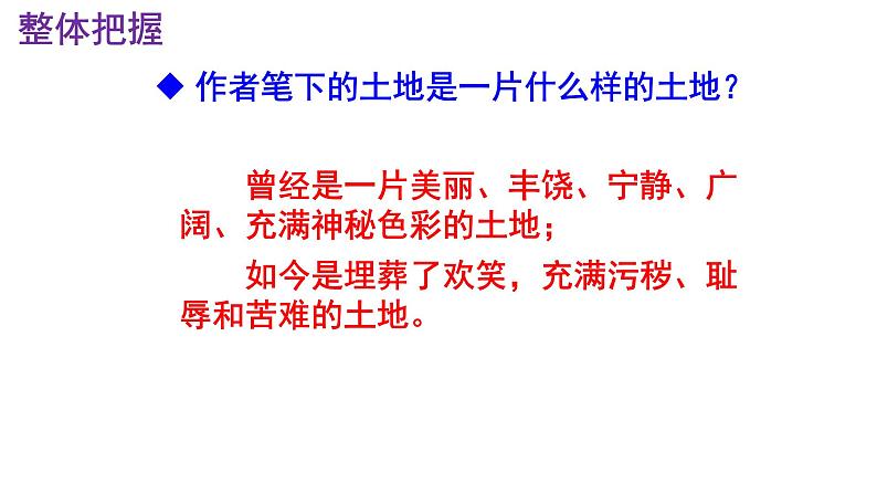 七下语文 8《土地的誓言》精品实用高效课件第7页