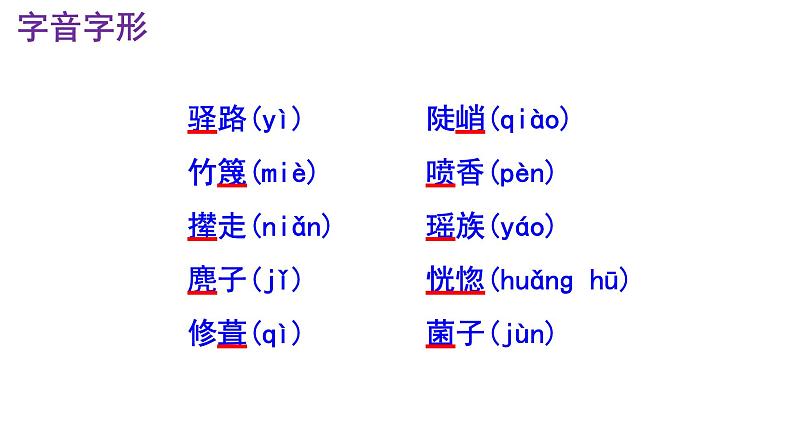 七下语文 15《驿路梨花》精品实用高效课件第7页