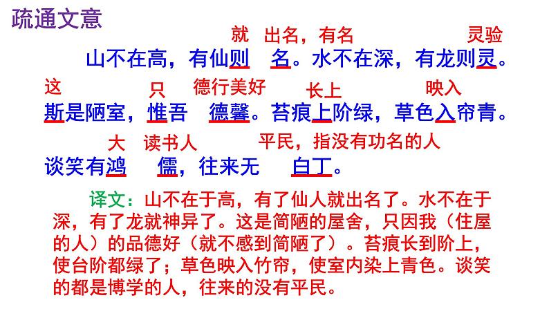七下语文 17《陋室铭》精品实用高效课件08