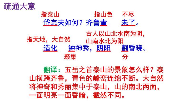 七下语文 21《望岳》精品实用高效课件第8页