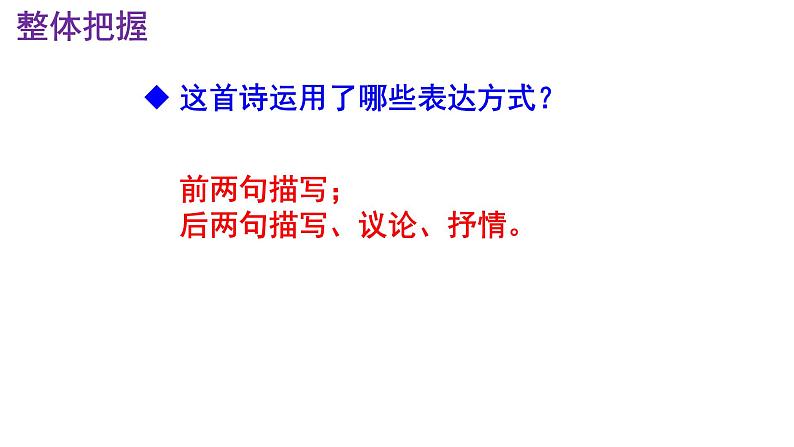 七下语文 21《登飞来峰》精品实用高效课件第8页