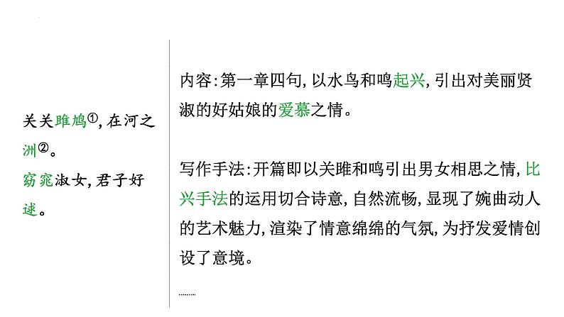 2023年中考语文一轮专题复习：古诗词曲分册逐首梳理（八年级下册）课件第4页