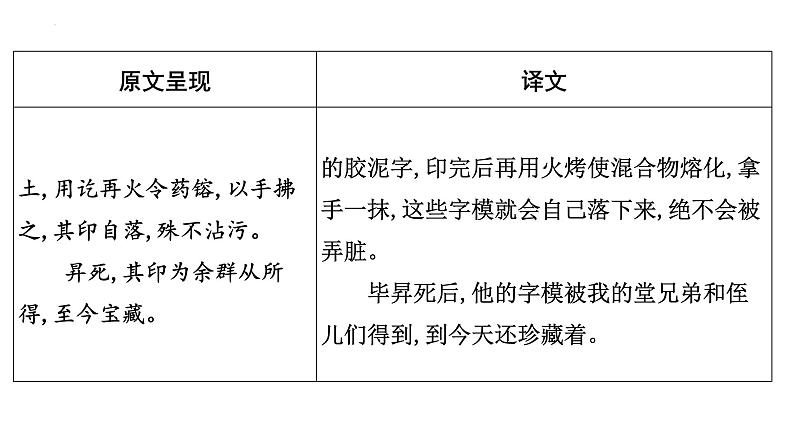 2023年中考语文一轮专题复习：古诗文阅读之课内文言文逐篇梳理九年级补充《活板》课件第6页