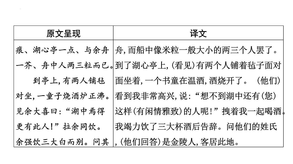 2023年中考语文一轮专题复习：古诗文阅读之课内文言文逐篇梳理九年级第3篇《湖心亭看雪》课件第3页