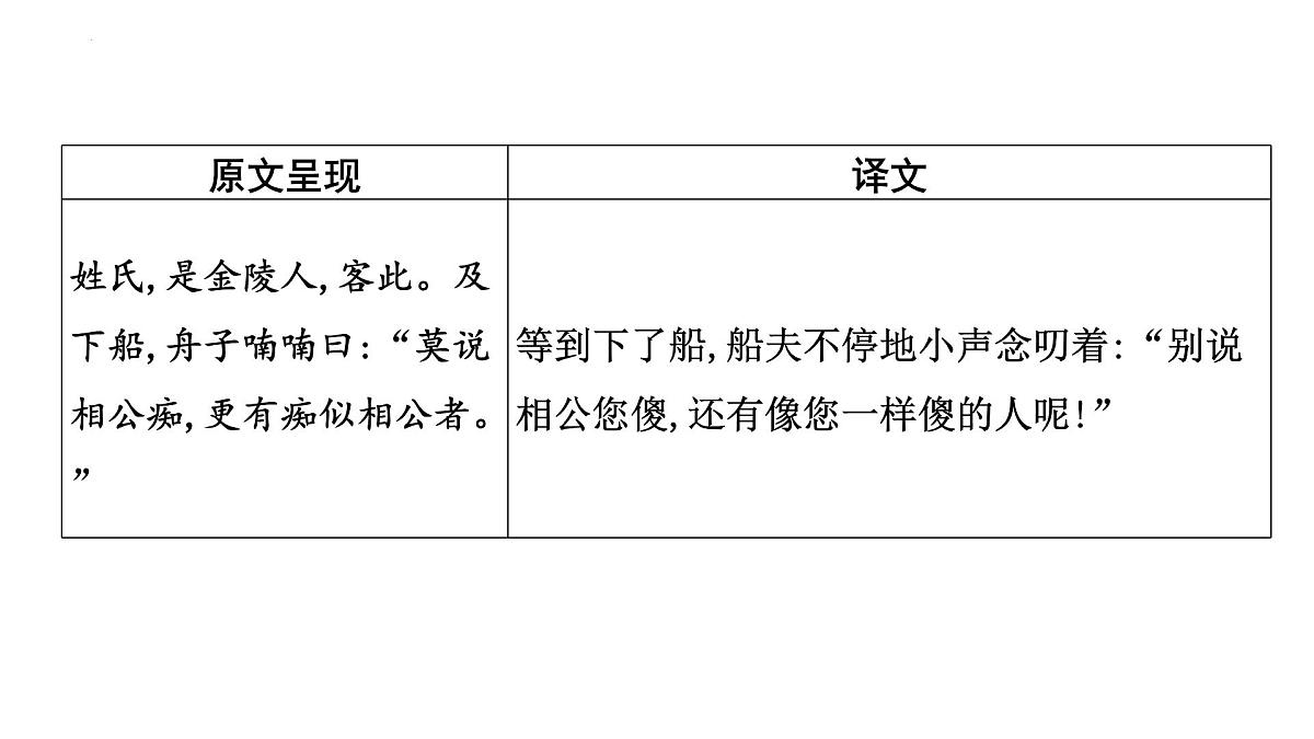 2023年中考语文一轮专题复习：古诗文阅读之课内文言文逐篇梳理九年级第3篇《湖心亭看雪》课件第4页
