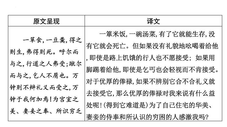 2023年中考语文一轮专题复习：古诗文阅读之课内文言文逐篇梳理九年级第4篇《鱼我所欲也》课件第5页