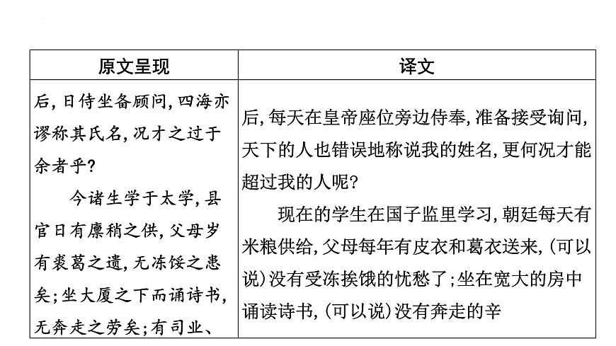 2023年中考语文一轮专题复习：古诗文阅读之课内文言文逐篇梳理九年级第6篇《送东阳马生序》课件第7页