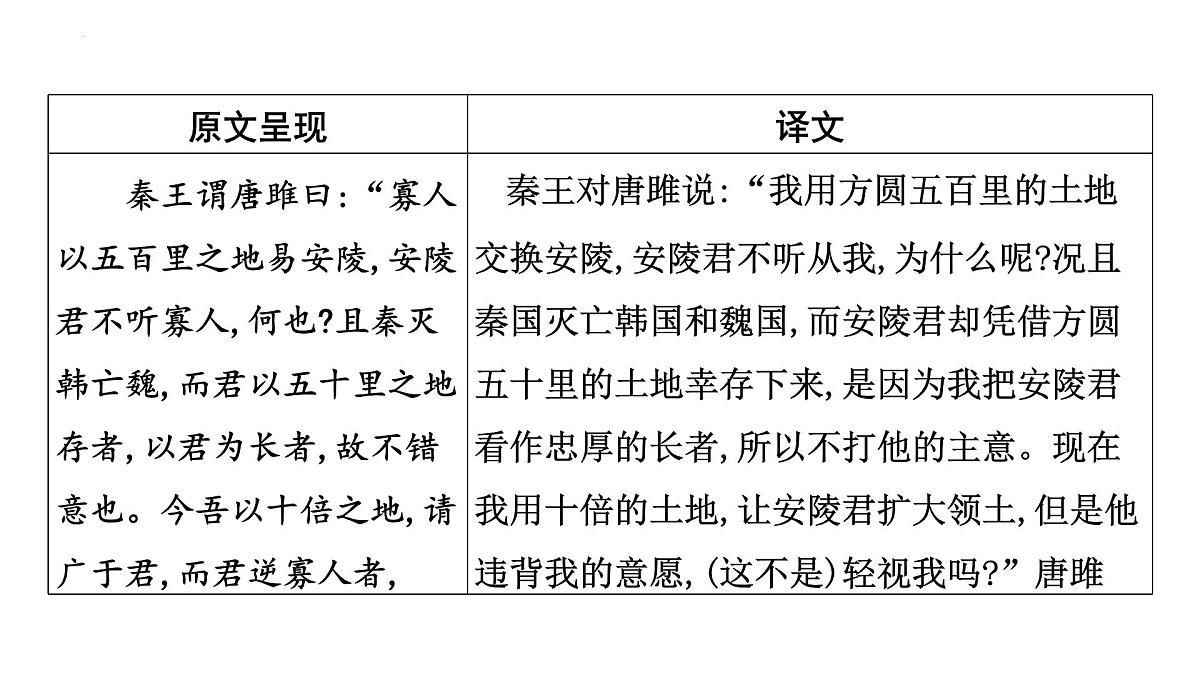 2023年中考语文一轮专题复习：古诗文阅读之课内文言文逐篇梳理九年级第6篇《唐雎不辱使命》课件第3页