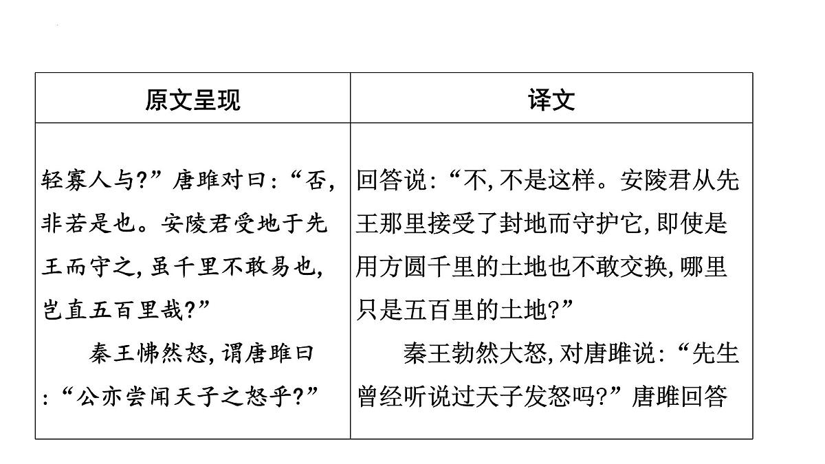 2023年中考语文一轮专题复习：古诗文阅读之课内文言文逐篇梳理九年级第6篇《唐雎不辱使命》课件第4页