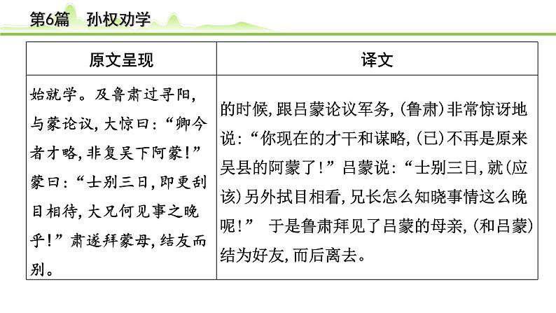 2023年中考语文一轮专题复习：古诗文阅读之课内文言文逐篇梳理七年级第6篇《孙权劝学》课件第3页