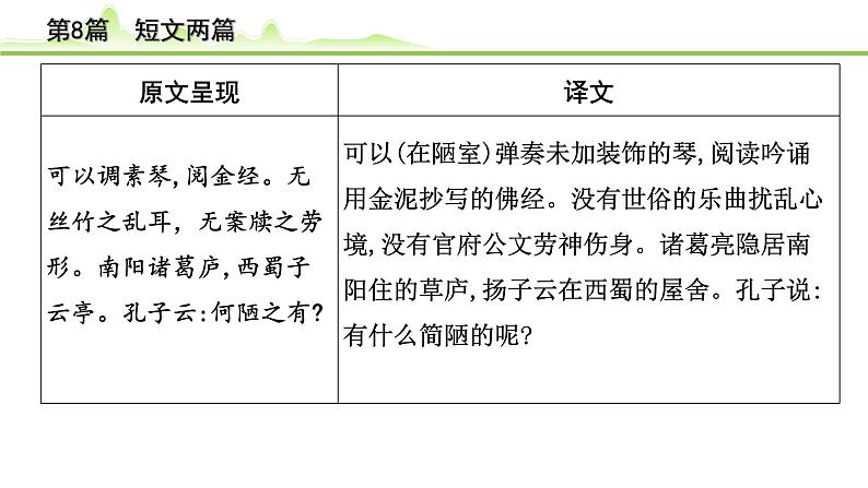 2023年中考语文一轮专题复习：古诗文阅读之课内文言文逐篇梳理七年级第8篇《短文两篇》课件第3页