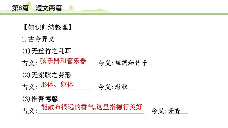 2023年中考语文一轮专题复习：古诗文阅读之课内文言文逐篇梳理七年级第8篇《短文两篇》课件第6页