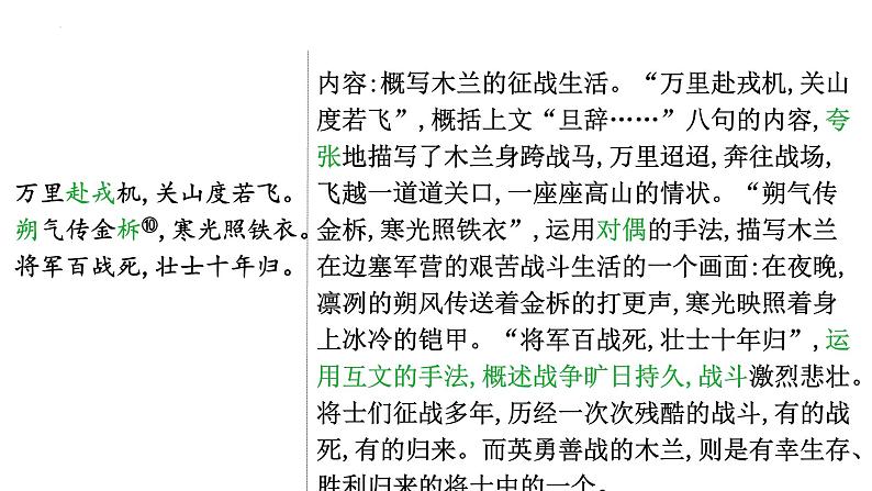 古诗词曲分册逐首梳理（七年级下册）课件  2023年中考语文一轮复习第6页