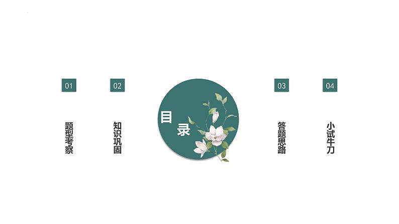 现代文专题之人物形象分析   课件  2023年中考语文一轮复习02