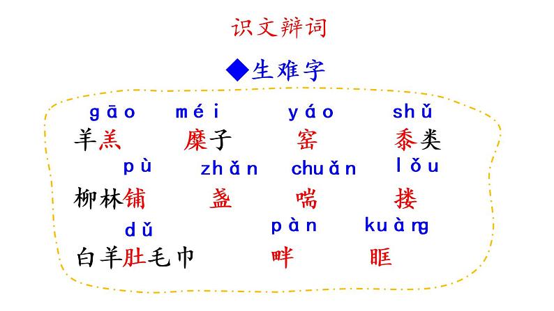 第2课 回延安 课件第6页