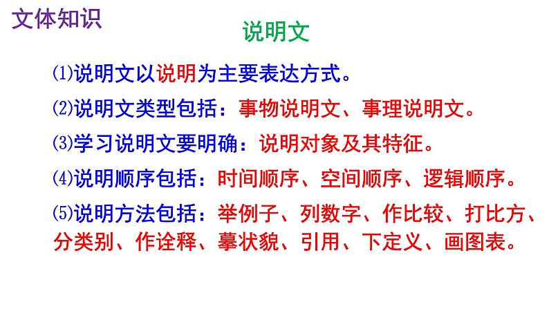 八下语文 5《大自然的语言》精品实用高效课件05