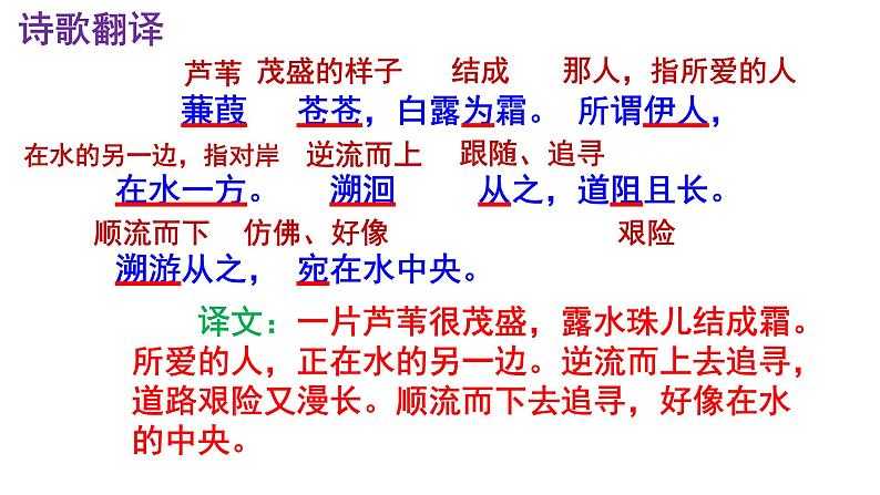 八下语文 12《蒹葭》精品实用高效课件08