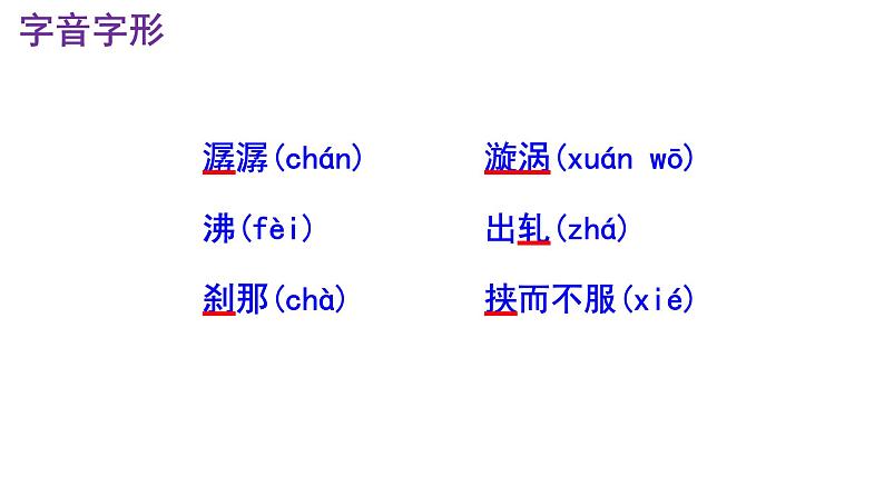 八下语文 17《壶口瀑布》精品实用高效课件第7页