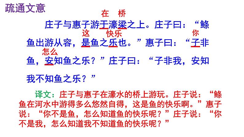 八下语文 21《庄子与惠子游于濠梁之上》精品实用高效课件第8页