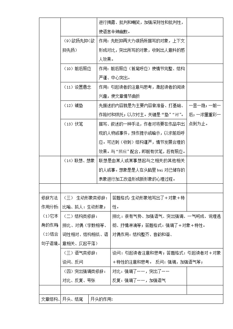  2022-2023 语文部编版新中考精讲精练 考点14记叙文阅读（原卷版）第3页