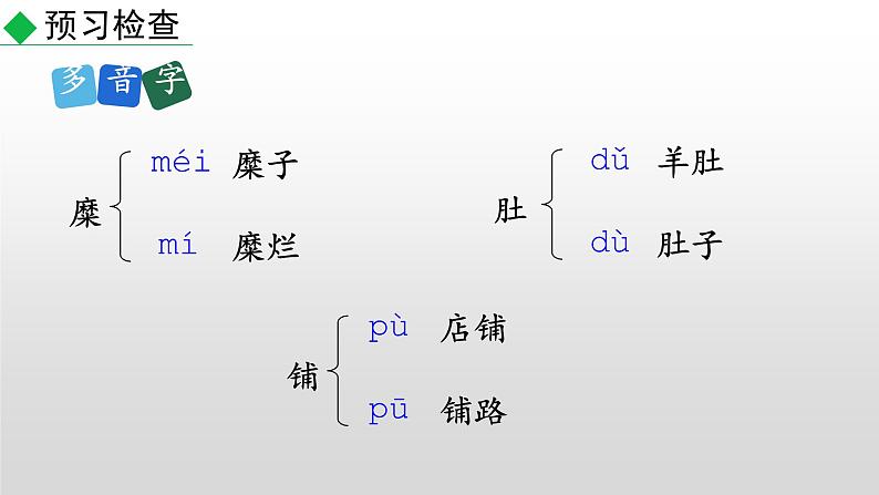 部编版八年级语文下册--2 回延安（课件）第7页