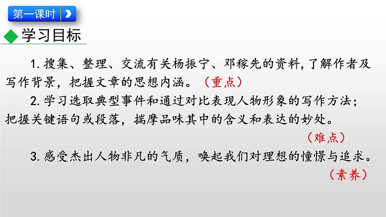 部编版七年级语文下册--1 邓稼先（课件）第2页