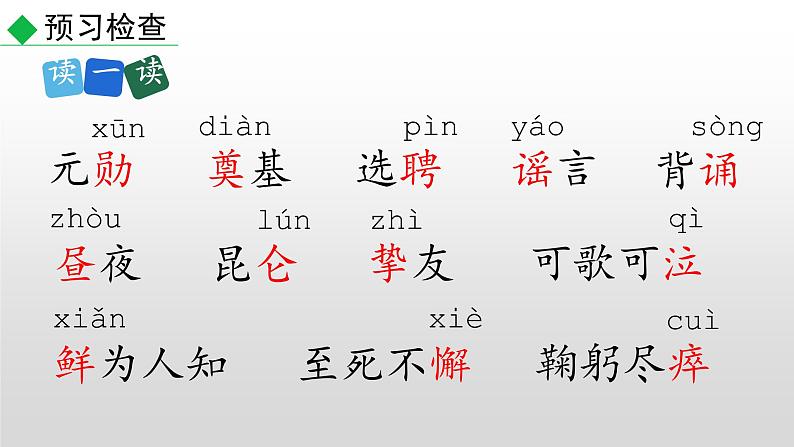 部编版七年级语文下册--1 邓稼先（课件）第8页