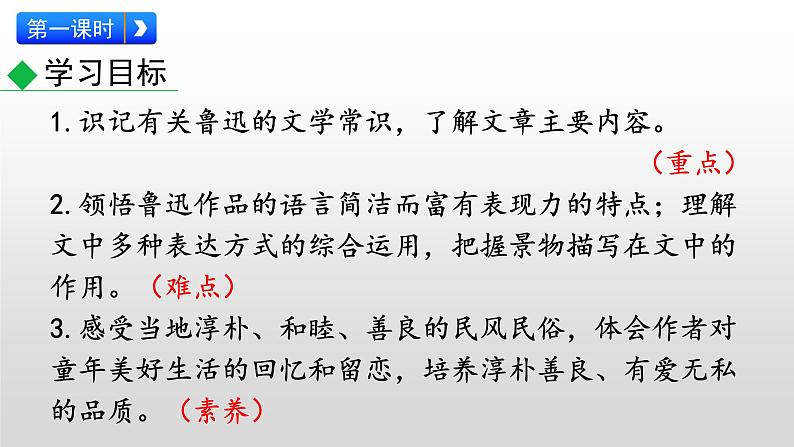 部编版八年级语文下册--1 社戏（课件）第2页